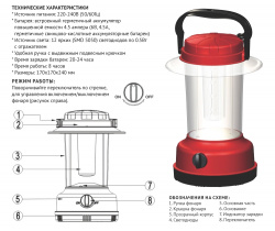 KN-3012L   LED фонарь, 12LEDx0.5W, 8часов